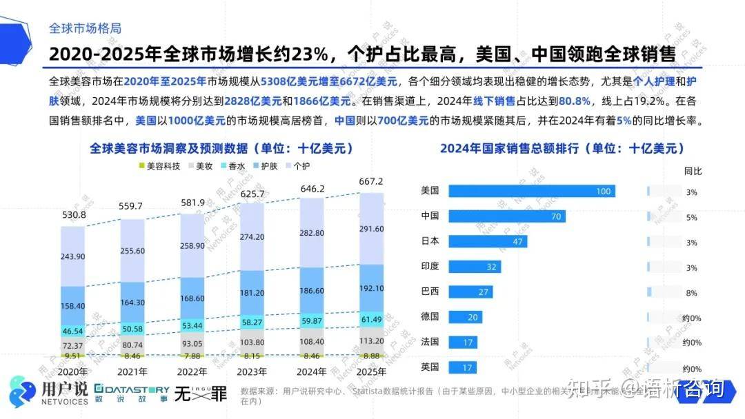 凯发k8官方网站登录-功效冲刺14000